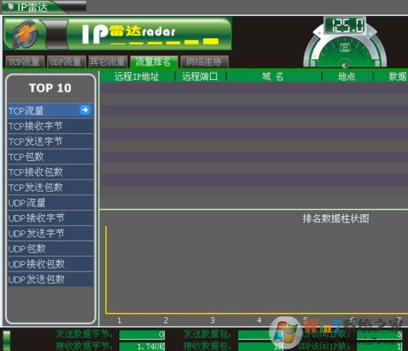 ip雷達下載_IP雷(流量檢測)v5.0.2 綠色免費版