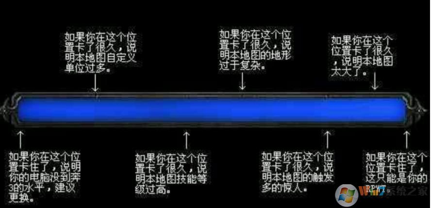 魔獸爭霸3 裝載中 閃退怎么辦？魔獸爭霸3卡在裝載中的解決方法