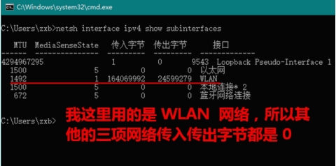 Win10 MTU值設(shè)置多少最好？最佳MTU值設(shè)置方法