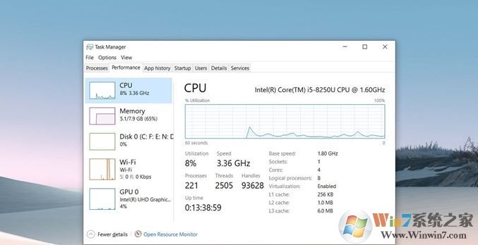 Windows 10 2004版(20H1)完美解決CPU/磁盤使用率高的問題