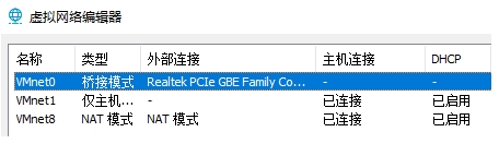 同時安裝VBOX和VMware虛擬機,VM虛擬機的橋接模式沒有ip地址解決方法
