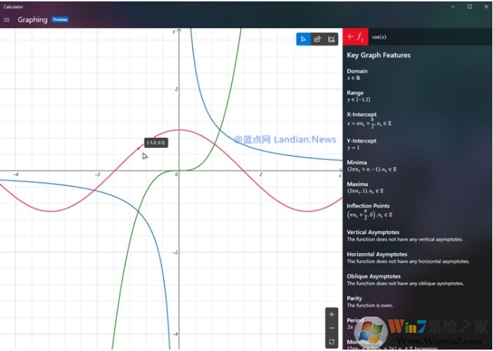 Win10計(jì)算器迎來重大新功能:可繪制函數(shù)圖形