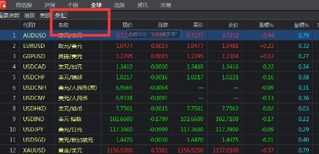 同花順遠(yuǎn)航版下載_同花順遠(yuǎn)航版v7.1.1.2 官方免費(fèi)版