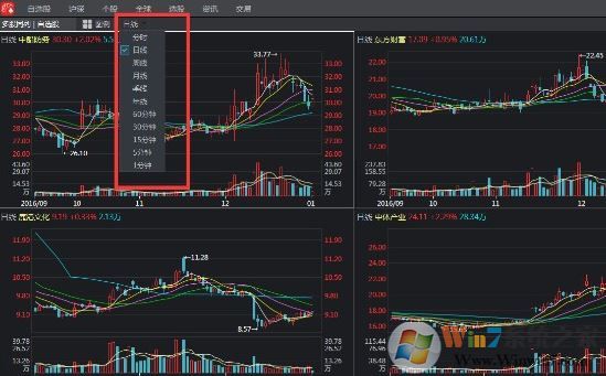 同花順遠(yuǎn)航版下載_同花順遠(yuǎn)航版v7.1.1.2 官方免費(fèi)版