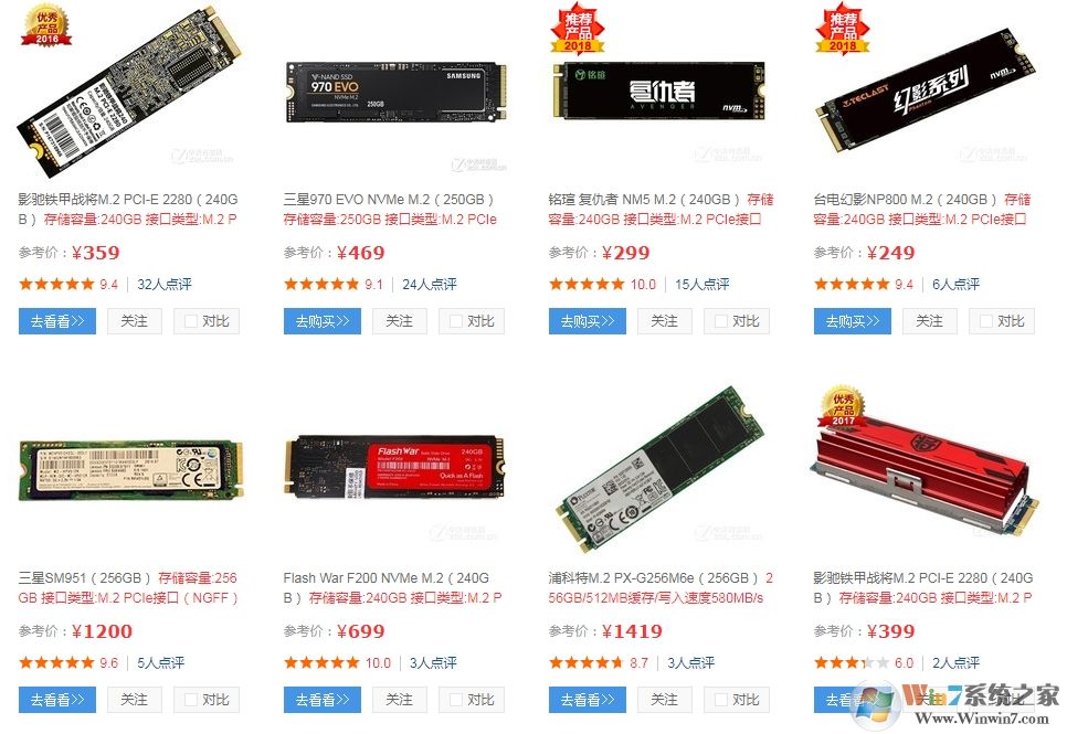 2020年主流SSD固態(tài)硬盤價(jià)格分享