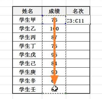 Excel怎么排名次？教你Excel按數(shù)據(jù)排名次的設(shè)置方法