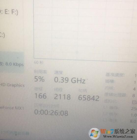 筆記本CPU降頻厲害怎么辦？Win10筆記本CPU降頻解決方法