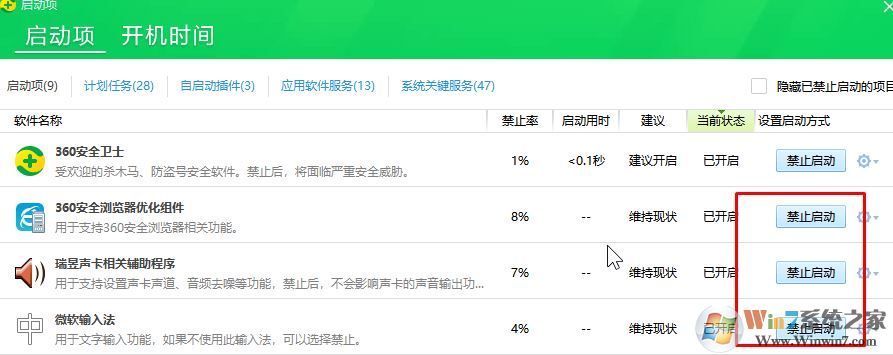 win10系統(tǒng)怎么關(guān)閉開機(jī)自動(dòng)啟動(dòng)的軟件？（圖問教程）