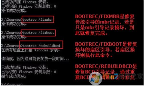 Win10系統(tǒng)引導(dǎo)怎么修復(fù)？Windows10修復(fù)引命令方法