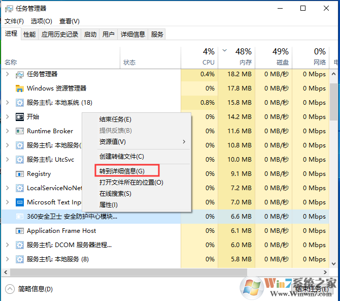 Win10進(jìn)程優(yōu)先級是什么意思？Win10進(jìn)程優(yōu)先級設(shè)置教程