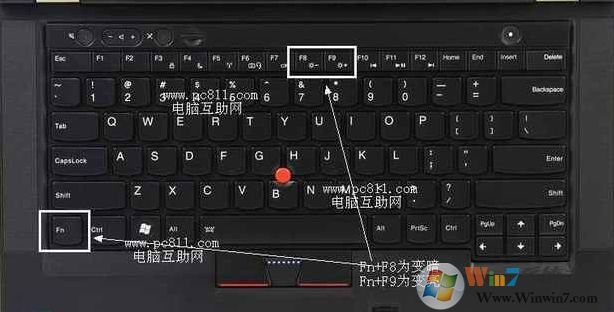 電腦屏幕亮度怎么調(diào)？手動(dòng)調(diào)節(jié)屏幕亮度方法