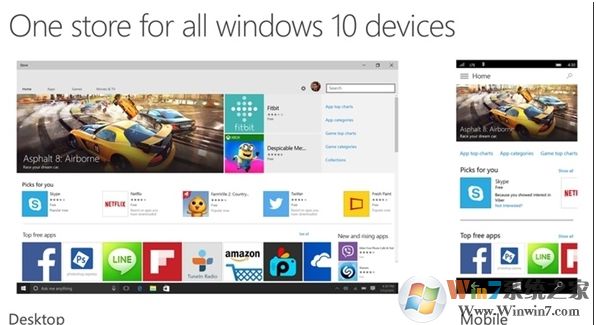 有10億人使用的Win10,應(yīng)用商店為什么沒人用？