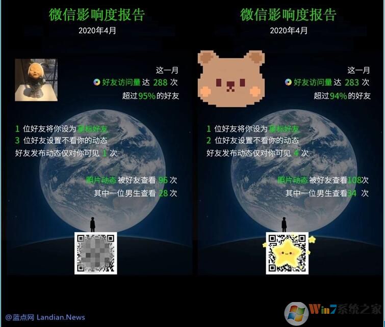 微信影響度報告是真的嗎？灰產(chǎn)編造數(shù)據(jù)并不真實