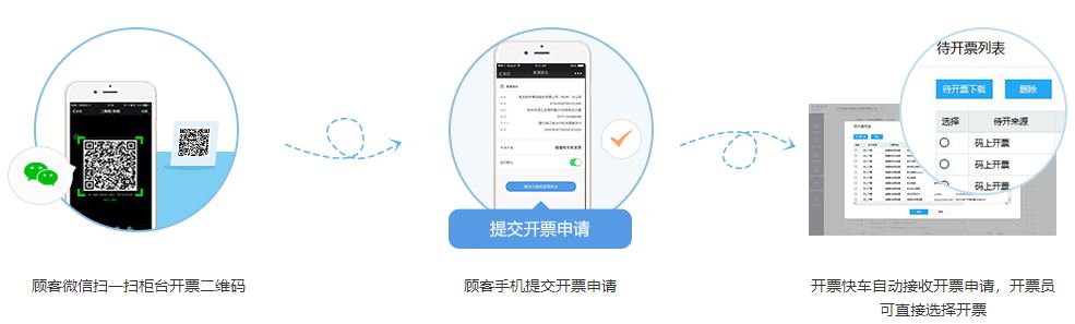開票快車下載_票無憂開票快車官方最新免費版