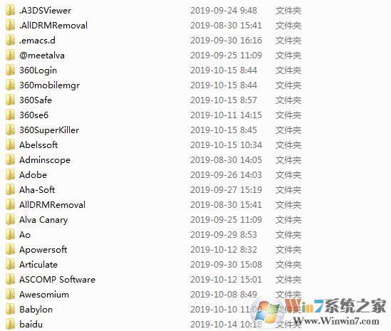 C盤空間不夠用？清理C盤空間詳細教程