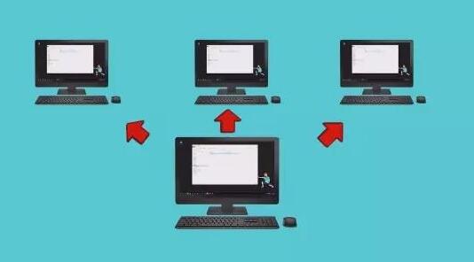 C盤空間不夠用？清理C盤空間詳細教程