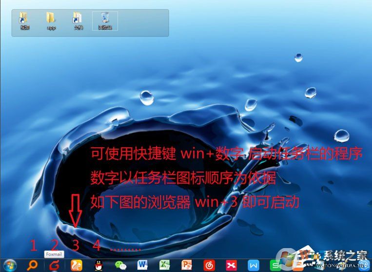 Win7電腦桌面雜亂無章怎么辦？教你如何美化win7系統(tǒng)桌面