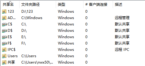 Win10怎么查看所有共享文件夾？