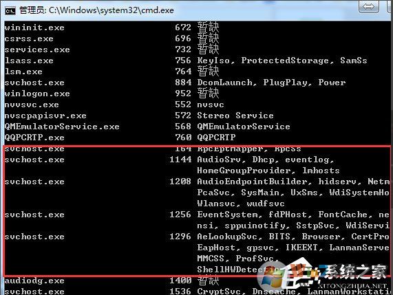 Win7系統(tǒng)怎么判斷svchost.exe是不是可疑程序？