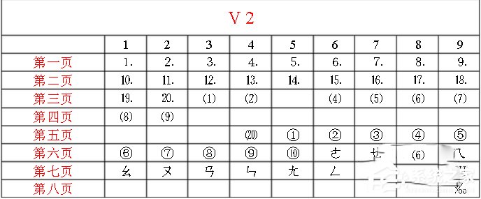 智能ABC輸入法 官方免費(fèi)版 V5.23 