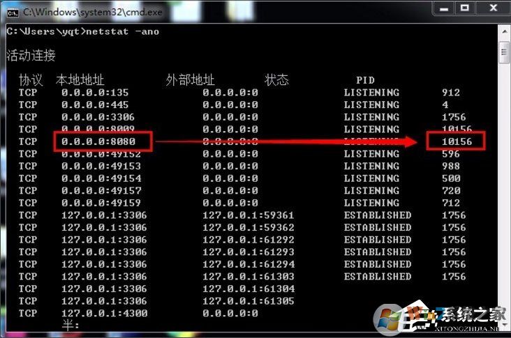 Win7系統(tǒng)8080端口被占用怎么解決？