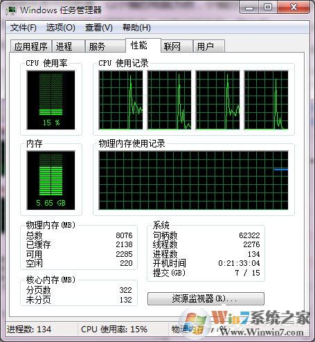 Win7系統(tǒng)如何使用Msconfig限制電腦性能？