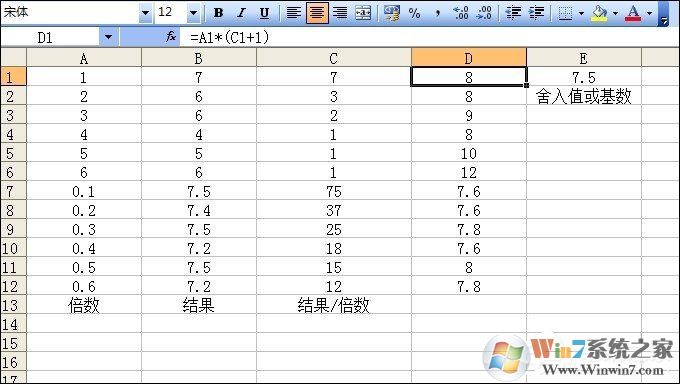 Excel FLOOR函數(shù)怎么用？FLOOR函數(shù)使用教程