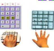 鍵盤(pán)指法練習(xí)下載_指法訓(xùn)練工具綠色免費(fèi)版