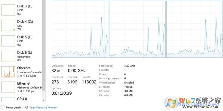 Win10系統(tǒng)CPU頻率顯示為0.00GHz是怎么回事？