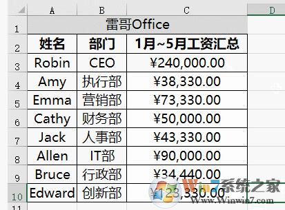 excel單位怎么設置?EXCEL快速設置貨幣單位的方法