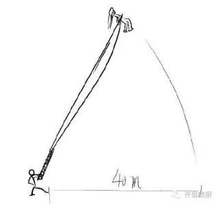 四十米長刀表情包