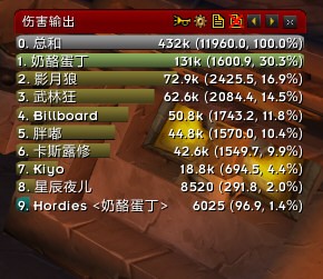 Recount傷害統(tǒng)計(jì)插件（魔獸世界傷害補(bǔ)?。?></a><div   id=