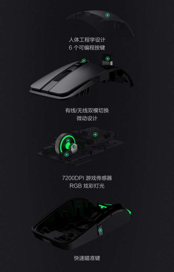 小米游戲鼠標(biāo)軟件