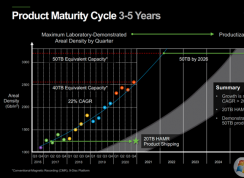 機(jī)械硬盤沒過時(shí),希捷計(jì)劃推出50TB/100TB機(jī)械硬盤時(shí)間表