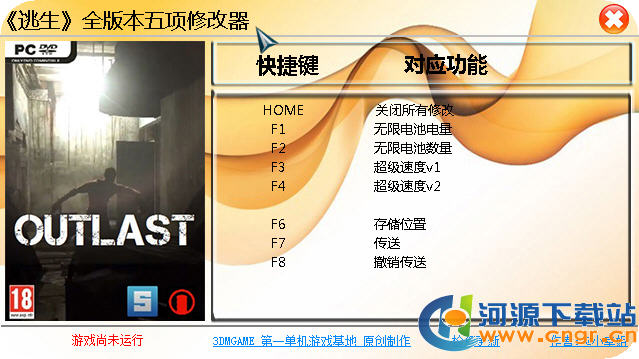 逃生修改器下載_逃生2全能修改器(風靈月影版)