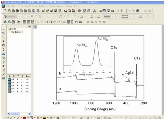 origin 8.0中文破解版 origin8.0破解版