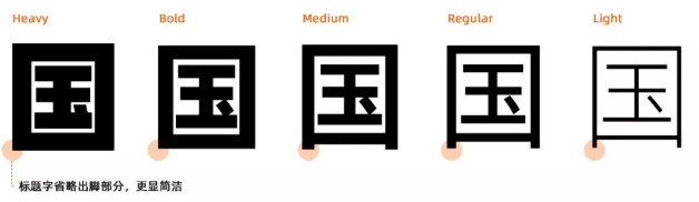 阿里巴巴普惠體免費(fèi)版 阿里巴巴普惠體