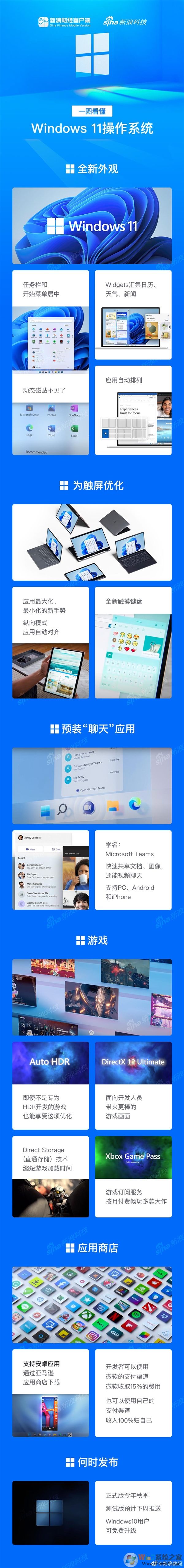 Win11預(yù)覽版下載
