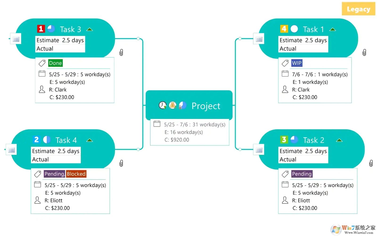 MindManager多語(yǔ)版