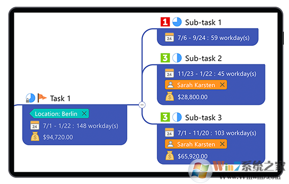 MindManager思維導(dǎo)圖軟件