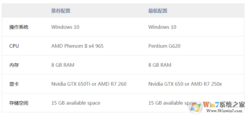 忍者蛙動(dòng)作游戲