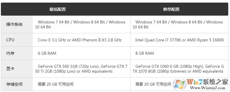 UBOAT潛艇戰(zhàn)爭模擬游戲