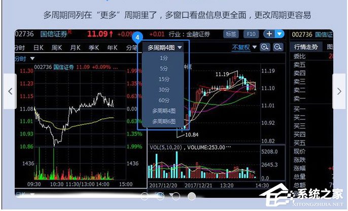 國信金太陽網(wǎng)上交易智能版