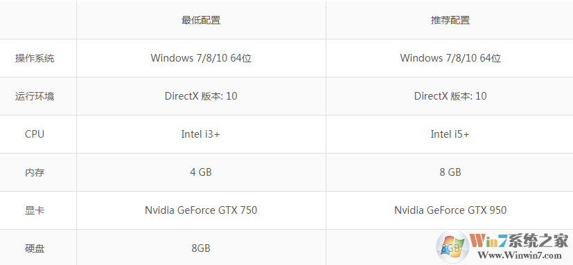 斬妖行2D動作游戲