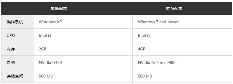 實況足球7體育運動類游戲