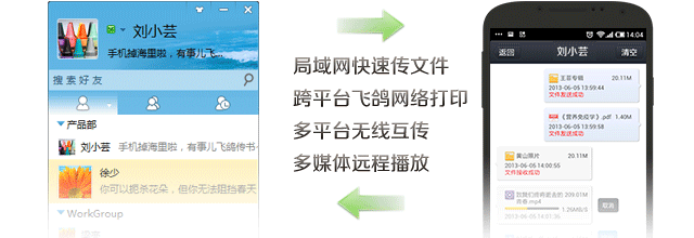 飛鴿傳書(shū)2015