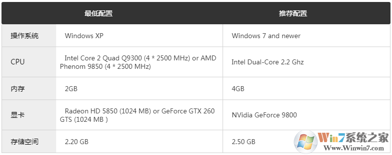 戰(zhàn)斗磚塊劇場冒險(xiǎn)游戲