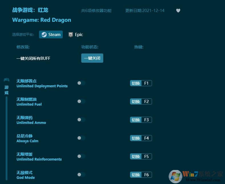 戰(zhàn)爭游戲紅龍六項(xiàng)修改器 v2022