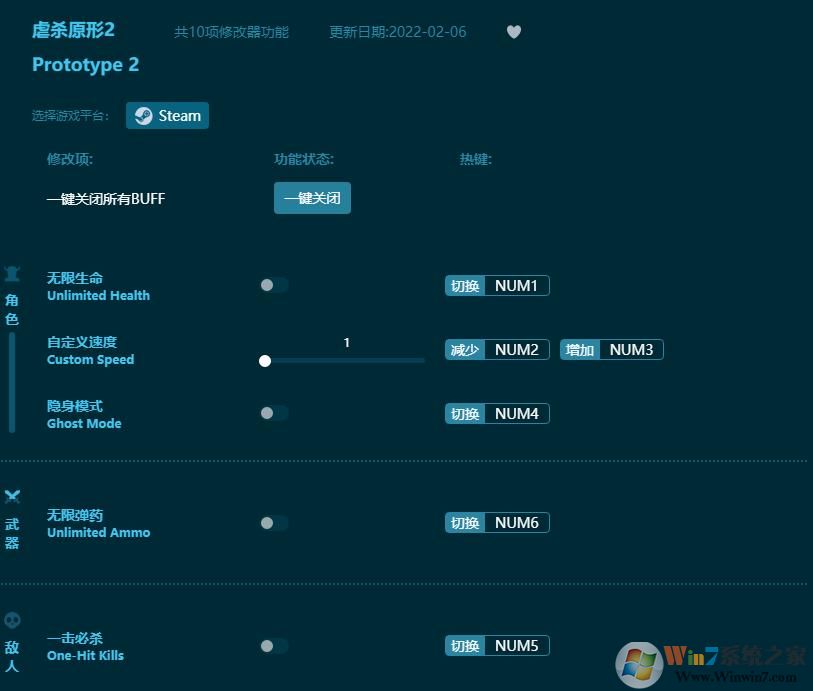 虐殺原形2十項(xiàng)修改器
