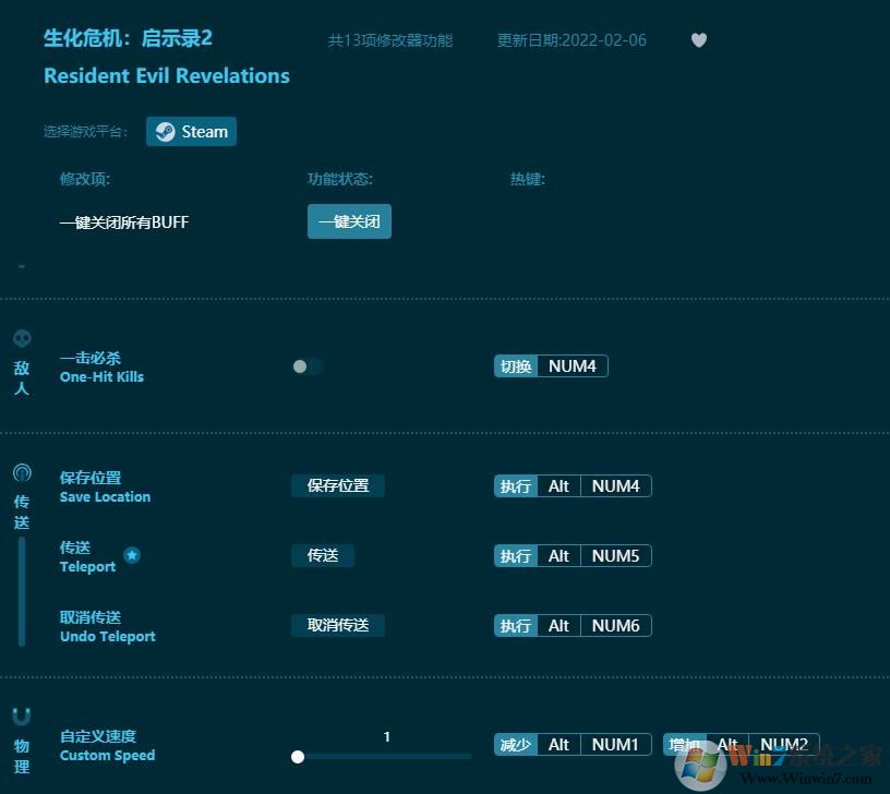 生化危機(jī)啟示錄2修改器